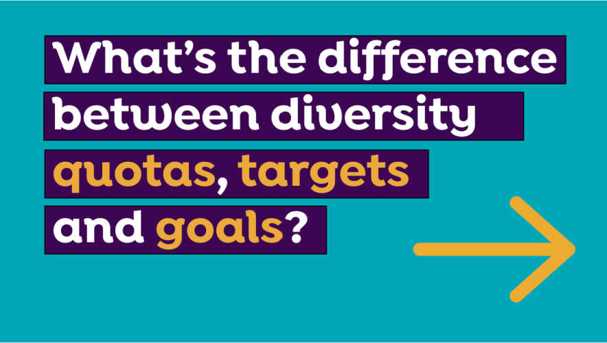 Guide on diversity quotas, targets and goals - cover image